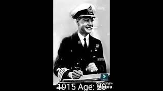 Evolution of George VI 18961935 [upl. by Adnopoz]