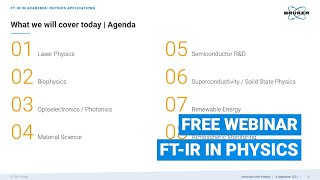 Physics Applications of FTIR  Free Webinar  Infrared Spectroscopy [upl. by Akerdna]