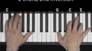 How to accompany 3chord songs on the piano [upl. by Dnomayd503]