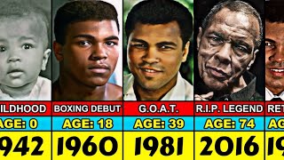 Muhammad Ali Transformation From 0 to 74 Year Old [upl. by Behm676]