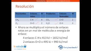 Resolución de ejercicio de entalpía de reacción [upl. by Susej]