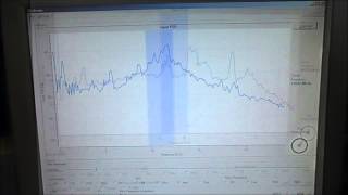 DREAM software decoder running on SSB and CW modes [upl. by Ardnas]