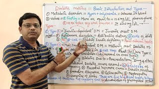 Diabetes mellitus type 1 and Type 2 [upl. by Arsuy]