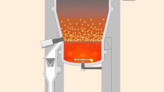 Integrated Granulation and Drying vertical installation for Solid Dosage production [upl. by Quartana88]