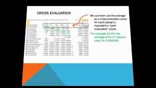 Cross Evaluation video10 [upl. by Zellner693]