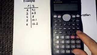 Correlation coefficient r amp coefficient of determination r2 using the calculator CASIO fx991 [upl. by Olegnaed]