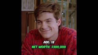 Jason Bateman Net Worth Through The Years  From Child Actor to Hollywood Powerhouse [upl. by Leuqram]