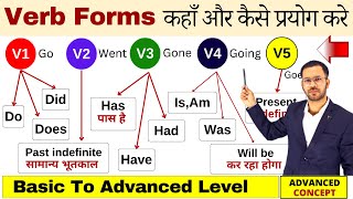 Verbs Forms in English Grammar in Hindi  Verbs in English Grammar  Form of Verbs in English [upl. by Kermy]