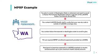 LACERS Medical Premium Reimbursement Program [upl. by Eilyak]