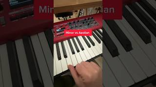 Minor vs Aeolian what’s the difference musictheory101 aeolian [upl. by Aicilihp]