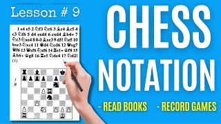 Learn Chess Strategies that Grandmasters Use [upl. by Akinna]