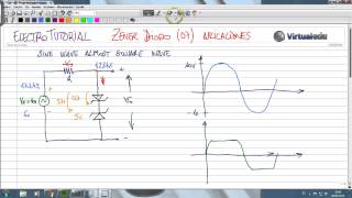 ElectroTutorial 430 Zener Diodo 07  Onda senoidal a cuadrada [upl. by Missie]