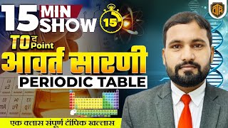 Complete Periodic Table in Minutes  आवर्त सारणी  Chemistry 15 Minutes Show by Rahul Swarana Sir [upl. by Aztiram]