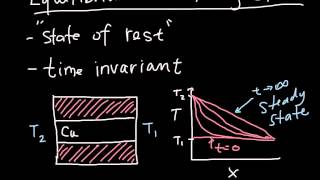 equilibrium vs steady state [upl. by Annael761]