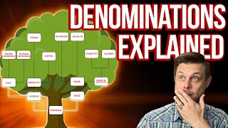 Denominations Explained What are Christian Denominations and where did denominations come from [upl. by Elleiad]