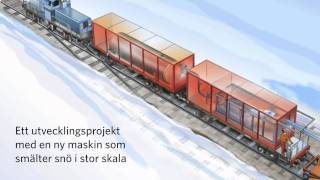 Så fungerar Snow Removal 700  Trafikverket [upl. by Ilarrold]