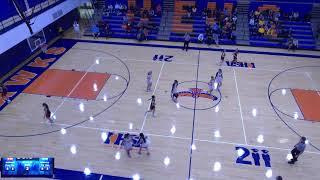 Hoffman Estates High School vs ZionBenton High School Womens Varsity Basketball [upl. by Reld]