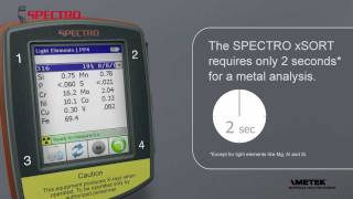 SPECTRO xSORT  Fast and accurate [upl. by Anayit]