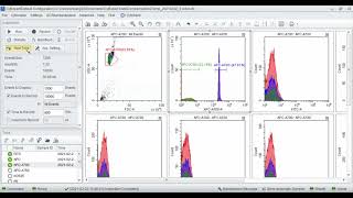 CytExpert  03  CytoFLEX compensation setting [upl. by Stearn45]