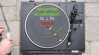 Tangential Acceleration Introduction with Example Problem  Mints on a Turntable [upl. by Feodore292]