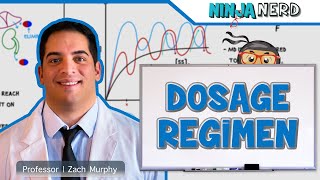 Pharmacokinetics  Dosage Regimen [upl. by Koffler523]