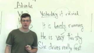 4 The Adverb and How Adverbs Are Used English Grammar Lesson [upl. by Batholomew]