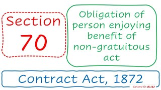 Section 70 Obligation of person enjoying benefit of nongratuitous act  Contract Act 1872 BL142 [upl. by Deedee]