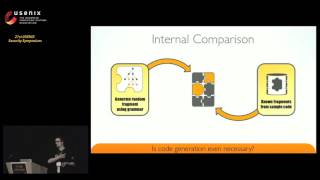 USENIX Security 2012  Fuzzing with Code Fragments [upl. by Anwahsad]