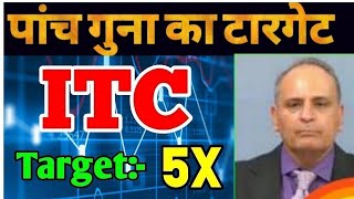 itc share news itc share target itc share latest news today live itc share bonus news💥 ITC Stock [upl. by Klimesh]