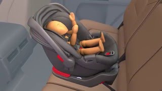 Car Seat Features Animation Infant Crash Test [upl. by Wystand207]