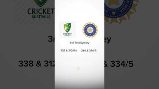 BGT 2021  IND V AUS 2021 TEST SERIES RESULTS cricket viratkohli [upl. by Tail]