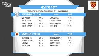 Keynsham CC 2nd XI v Portishead CC 1st XI [upl. by Dnomse]