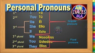 Pronombres Personales en Ingles  Personal Pronouns  Lección  1 [upl. by Ahsyas]