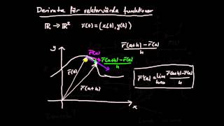 Differentialkalkyl vektorvärd flerdim del 1  derivator för kurvor [upl. by Upton812]