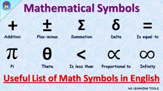 List of Mathematical Symbols in English  Math Symbols Vocabulary  65 Mathematics Symbols [upl. by Lada926]