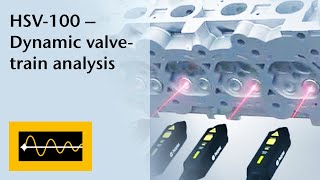 Dynamic Valvetrain Analysis [upl. by Anide]