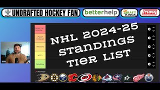 NHL 202425 Standings Tier List [upl. by Kentiggerma608]