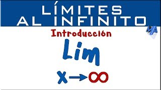 Límites al infinito  Introducción [upl. by Eanom]