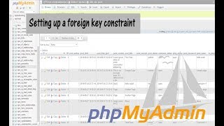 Setting up a foreign key constraint in phpMYAdmin [upl. by Emeline]