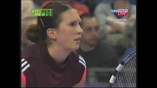 2008 Antwerpen First Round Arvidsson vs Tu [upl. by Burchett244]