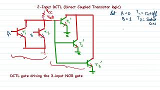 Unit 5 L5  DCTL  Direct coupled transistor logic  Logic families  Digital electronics [upl. by Muldon]