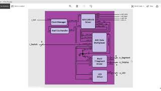 آموزش ارتباط سریال با FPGA بخش1 مبانی و مقدمات [upl. by Zachar]