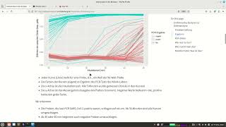 Vorlesung quotDatenanalyse in der Biologiequot 20241017 [upl. by Halbeib]