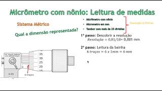 Leitura de medidas em micrômetro com nônio do sistema métrico [upl. by Jacklyn]