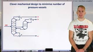 Chemical Process Design  lecture 5 part 1 by Dr Bart Hallmark University of Cambridge [upl. by Idnas]