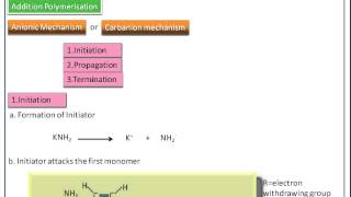 Polymer ChemistryAnionic mechanism in addition polymerisation Engineering chemistry1 [upl. by Earlie]