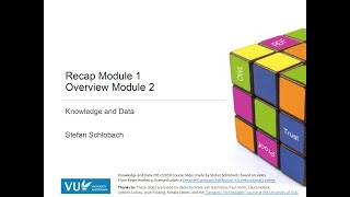 Module 2  Recap on Module 1 [upl. by Eliga]