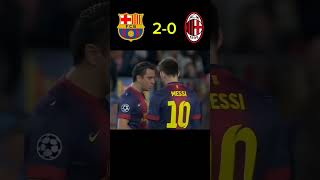 Barcelona vs AC Milan UCL 2013 shorts messi [upl. by Ecinereb]