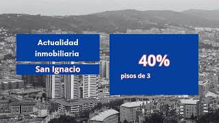 actualidad inmobiliaria en San Ignacio Bilbao 6 noviembre 2024 [upl. by Asilehc]