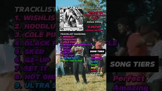 Denzel Curry New Album Ranking rapper hiphopartist musicgenre ranking new denzelcurry [upl. by Kendry]